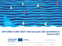 2014-2020 vs 2021-2027 How can past calls contribute to future calls Interreg South Baltic