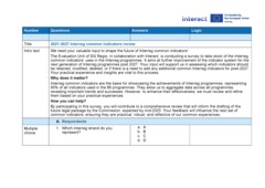 PDF Survey 2021-2027 Interreg common indicators review