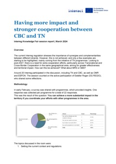 Interreg Knowledge Fair 2024 Day 2 | Having more impact: Stronger complementarity between Cross-border and Transnational