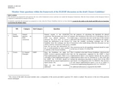 Programme closure 2014-2020