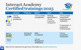 Academy 2025